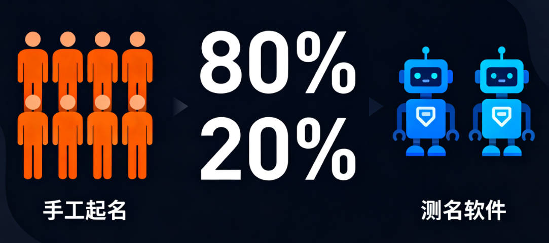 有寓意的柴姓女寶寶名字大全