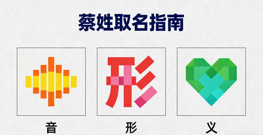 蔡姓男寶寶起名寓意好的名字推薦